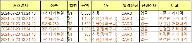 거래내역 내 장바구니 상품 표기