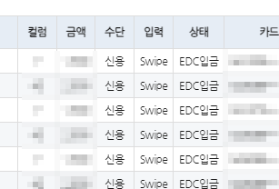 VAN 가맹점의 EDC 거래 매입거절 건