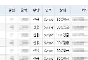 VAN 가맹점의 EDC 거래 매입거절 건