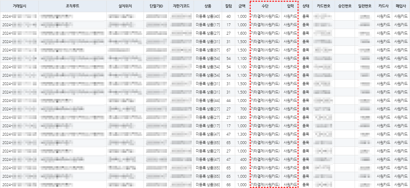 VMMS 사원카드 거래내역 조회