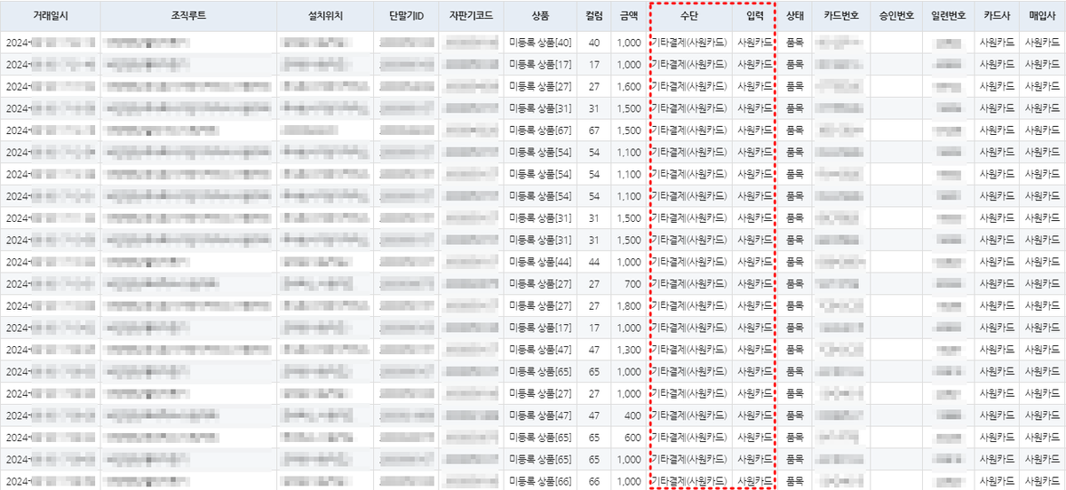 VMMS 사원카드 거래내역 조회