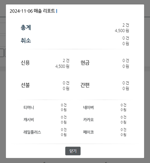 매출달력 상세조회