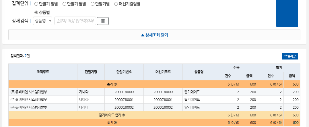 기존) 상품별 목록
