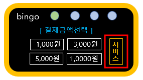 단말기 내 화면